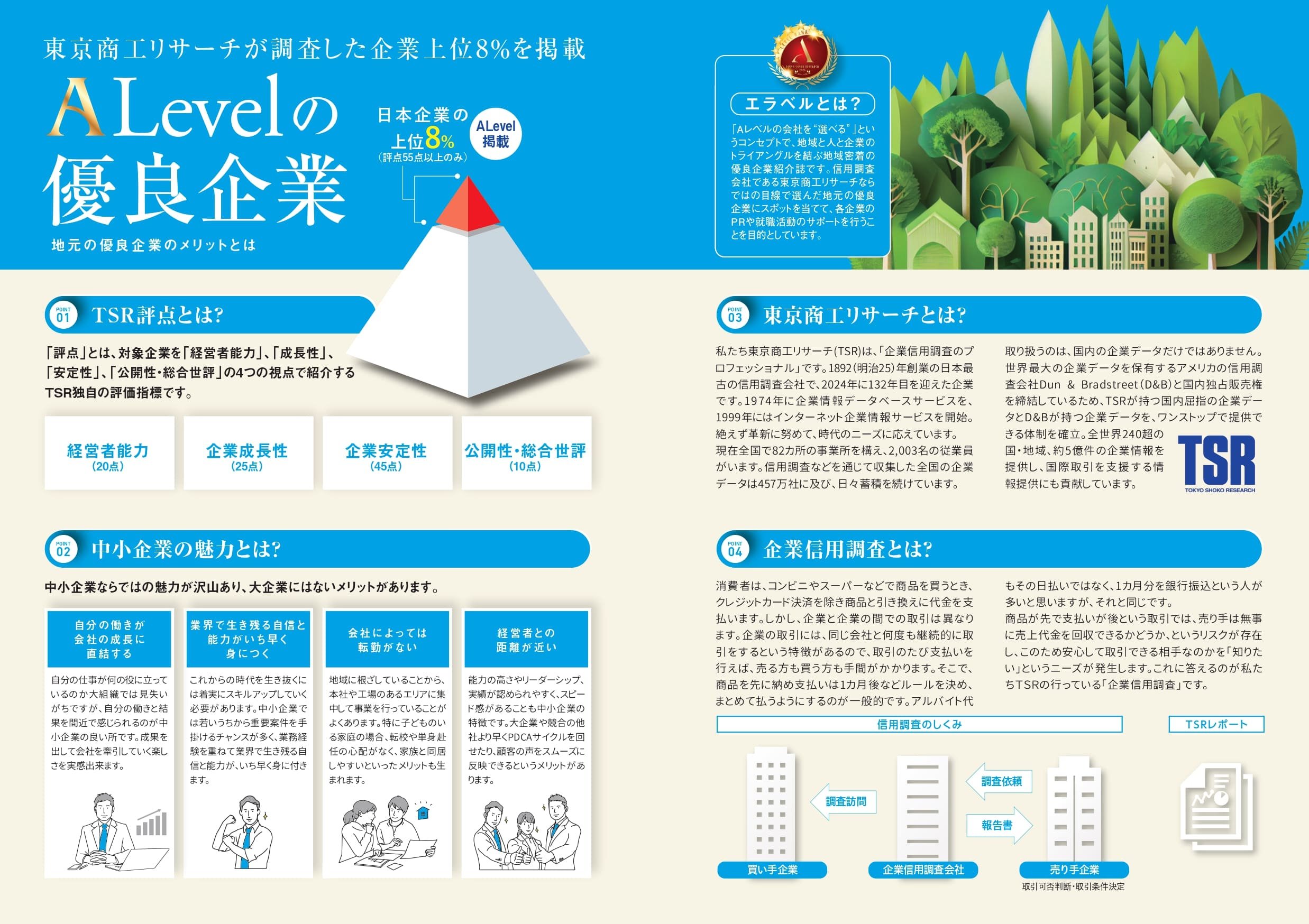 http://www.sowa-giken.co.jp/news/20250307-002.jpg
